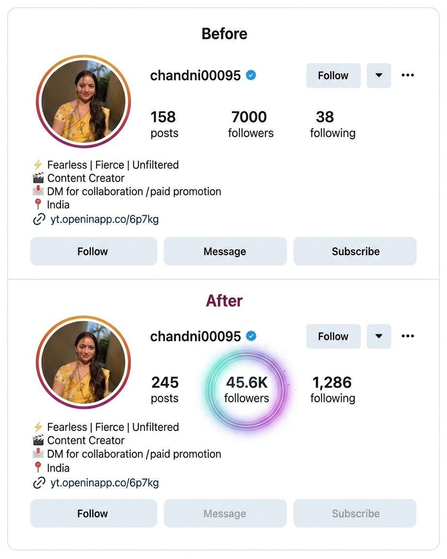 Instagram growth results by Growinstaa