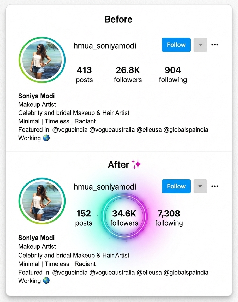 Instagram growth results by Growinstaa