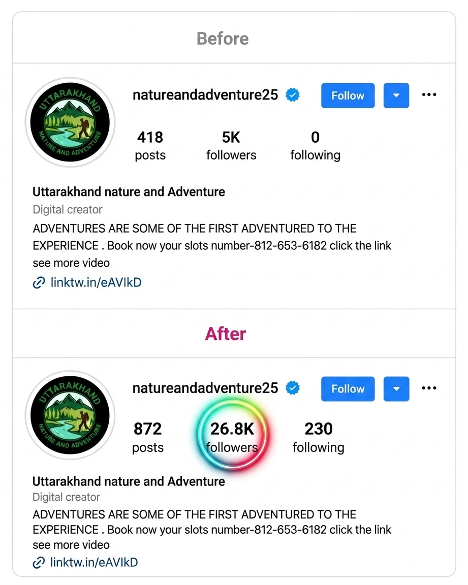 Instagram growth results by Growinstaa