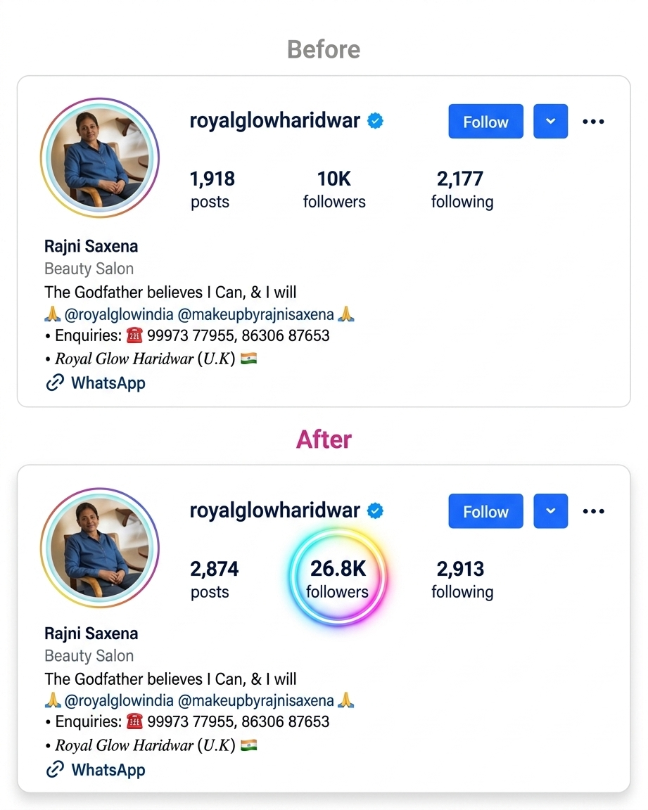 Instagram growth results by Growinstaa